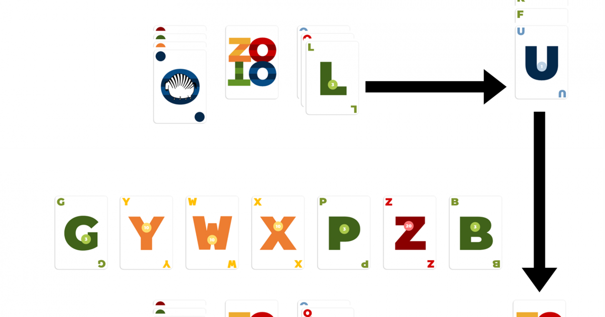 Zolitaire V2 ZOOT! The Card Game for Word Nerds